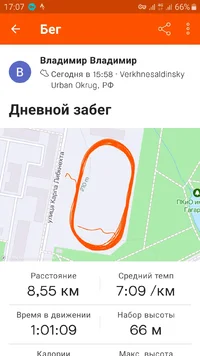 Screenshot_20220507-170725_Strava.webp Screenshot_20220507-170725_Strava.webp