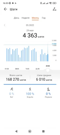 Screenshot_2022-05-29-16-33-47-990_com.huawei.health.webp Screenshot_2022-05-29-16-33-47-990_com.huawei.health.webp