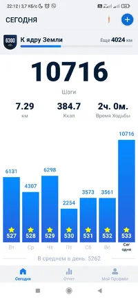 Screenshot_2022-06-27-22-12-49-545_pedometer.stepcounter.calorieburner.pedometerforwalking.webp Screenshot_2022-06-27-22-12-49-545_pedometer.stepcounter.calorieburner.pedometerforwalking.webp