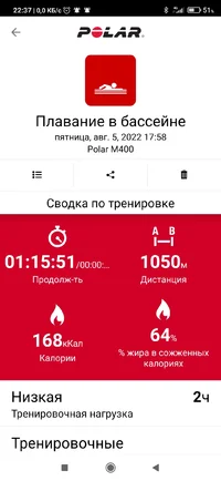 Screenshot_2022-08-05-22-37-56-727_fi.polar.polarflow.webp