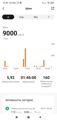 Screenshot_2022-08-11-21-58-41-507_com.xiaomi.hm.health.jpg