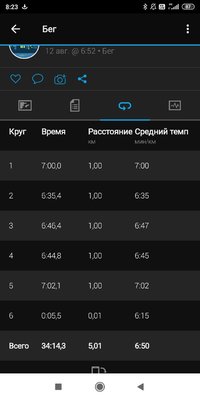 Screenshot_2022-08-12-08-23-06-663_com.garmin.android.apps.connectmobile.jpg