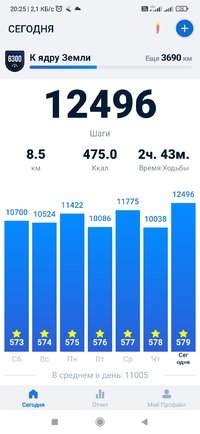 Screenshot_2022-08-12-20-25-23-525_pedometer.stepcounter.calorieburner.pedometerforwalking.jpg Screenshot_2022-08-12-20-25-23-525_pedometer.stepcounter.calorieburner.pedometerforwalking.jpg