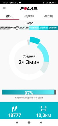 Screenshot_2022-08-12-21-31-10-371_fi.polar.polarflow.jpg