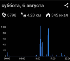 1660327159413.png 1660327159413.png