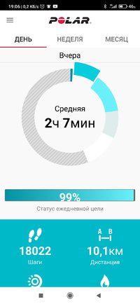 Screenshot_2022-08-14-19-06-29-080_fi.polar.polarflow.jpg