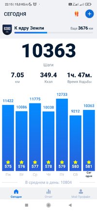 Screenshot_2022-08-14-22-15-41-025_pedometer.stepcounter.calorieburner.pedometerforwalking.jpg