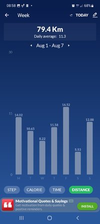 Screenshot_20220815-085832_Pedometer Step Counter.jpg