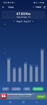 Screenshot_20220815-085845_Pedometer Step Counter.jpg