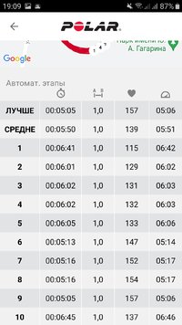Screenshot_20220815-190956_Polar Flow.jpg