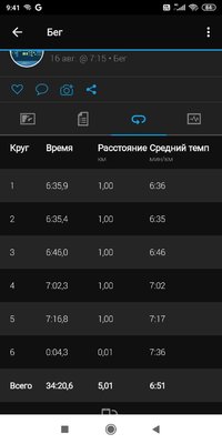 Screenshot_2022-08-16-09-41-13-402_com.garmin.android.apps.connectmobile.jpg Screenshot_2022-08-16-09-41-13-402_com.garmin.android.apps.connectmobile.jpg