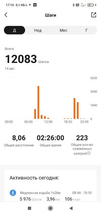 Screenshot_2022-08-16-17-16-04-142_com.xiaomi.hm.health.jpg Screenshot_2022-08-16-17-16-04-142_com.xiaomi.hm.health.jpg