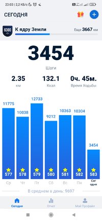 Screenshot_2022-08-16-23-03-35-780_pedometer.stepcounter.calorieburner.pedometerforwalking.jpg Screenshot_2022-08-16-23-03-35-780_pedometer.stepcounter.calorieburner.pedometerforwalking.jpg