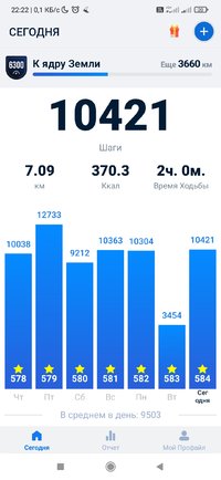 Screenshot_2022-08-17-22-22-35-972_pedometer.stepcounter.calorieburner.pedometerforwalking.jpg Screenshot_2022-08-17-22-22-35-972_pedometer.stepcounter.calorieburner.pedometerforwalking.jpg