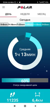 Screenshot_2022-08-30-22-06-31-309_fi.polar.polarflow.webp