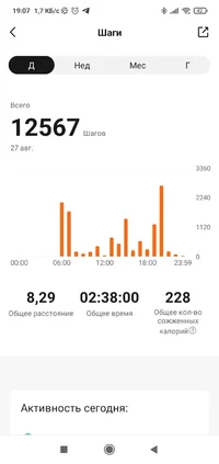 Screenshot_2022-09-01-19-07-35-643_com.xiaomi.hm.health.webp