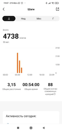 Screenshot_2022-09-01-19-07-21-984_com.xiaomi.hm.health.webp