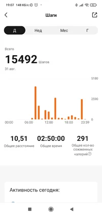 Screenshot_2022-09-01-19-07-16-089_com.xiaomi.hm.health.webp
