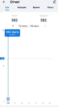 Screenshot_20220912-205519_Step Tracker & Pedometer.jpg