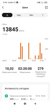 Screenshot_2022-10-24-12-20-03-347_com.xiaomi.hm.health.webp