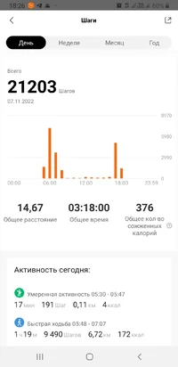 Screenshot_20221107-182615_Mi Fit.webp