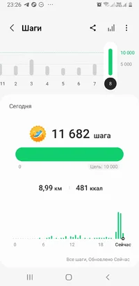 Screenshot_20221108-232644_Samsung Health.jpg Screenshot_20221108-232644_Samsung Health.jpg