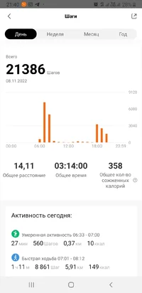 Screenshot_20221108-214039_Mi Fit.webp
