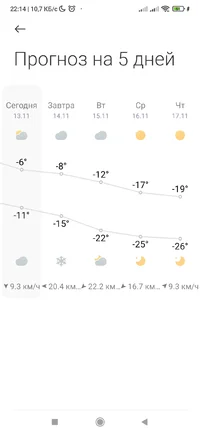 Screenshot_2022-11-13-22-14-45-879_com.miui.weather2.webp