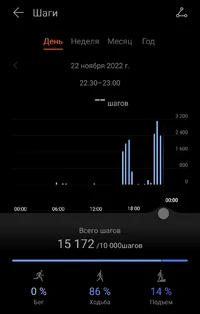 Screenshot_2022-11-22-22-35-53-706-edit_com.huawei.health.webp