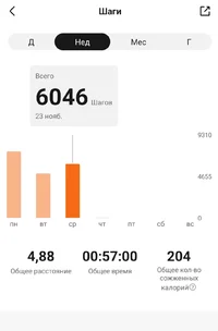 Screenshot_20221124-102703_Zepp Life.webp Screenshot_20221124-102703_Zepp Life.webp