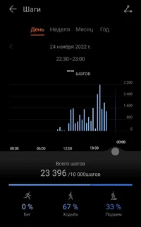 Screenshot_2022-11-24-20-55-19-033-edit_com.huawei.health.webp