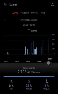 Screenshot_2022-11-27-22-35-53-287-edit_com.huawei.health.webp Screenshot_2022-11-27-22-35-53-287-edit_com.huawei.health.webp