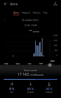 Screenshot_2022-11-28-19-58-42-161-edit_com.huawei.health.webp