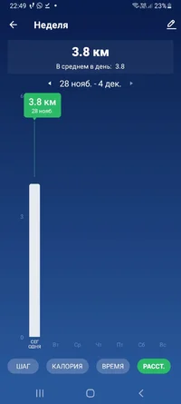 Screenshot_20221128-224951_Pedometer Step Counter.webp