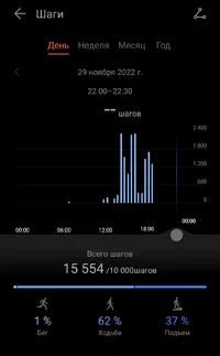 Screenshot_2022-11-29-19-23-03-740-edit_com.huawei.health.webp