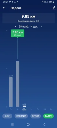 Screenshot_20221130-000108_Pedometer Step Counter.webp