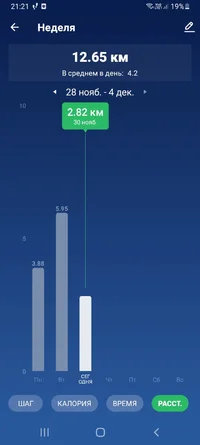 Screenshot_20221130-212125_Pedometer Step Counter.webp