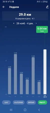 Screenshot_20221204-201835_Pedometer Step Counter.webp