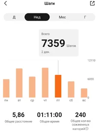 Screenshot_20221204_232534_Zepp Life.webp