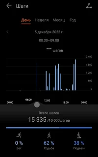 Screenshot_2022-12-05-21-31-23-494-edit_com.huawei.health.webp