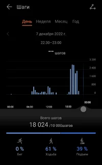 Screenshot_2022-12-07-21-12-48-165-edit_com.huawei.health.webp Screenshot_2022-12-07-21-12-48-165-edit_com.huawei.health.webp
