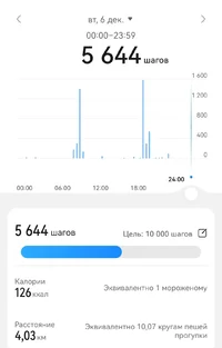 Screenshot_20221207_215837_com.huawei.health_edit_50302880506907.webp Screenshot_20221207_215837_com.huawei.health_edit_50302880506907.webp