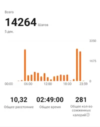 Screenshot_2022-12-07-22-57-09-44_48a79a484ebccb6adbf965128a3fe16b.webp Screenshot_2022-12-07-22-57-09-44_48a79a484ebccb6adbf965128a3fe16b.webp