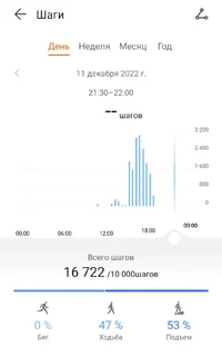 Screenshot_2022-12-11-18-55-36-911-edit_com.huawei.health.webp Screenshot_2022-12-11-18-55-36-911-edit_com.huawei.health.webp