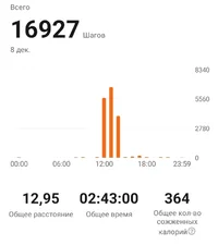 Screenshot_2022-12-11-21-12-02-77_48a79a484ebccb6adbf965128a3fe16b.webp Screenshot_2022-12-11-21-12-02-77_48a79a484ebccb6adbf965128a3fe16b.webp