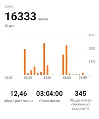 Screenshot_2022-12-11-21-12-46-99_48a79a484ebccb6adbf965128a3fe16b.webp Screenshot_2022-12-11-21-12-46-99_48a79a484ebccb6adbf965128a3fe16b.webp