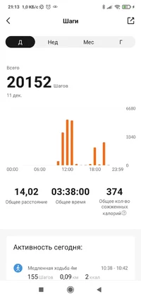 Screenshot_2022-12-11-21-13-54-374_com.xiaomi.hm.health.webp Screenshot_2022-12-11-21-13-54-374_com.xiaomi.hm.health.webp