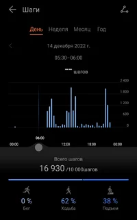 Screenshot_2022-12-14-23-01-08-016-edit_com.huawei.health.webp Screenshot_2022-12-14-23-01-08-016-edit_com.huawei.health.webp