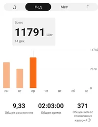 Screenshot_20221215_000535_Zepp Life.webp