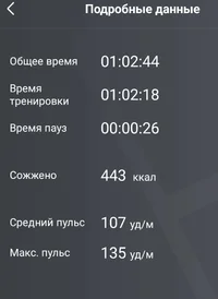 Screenshot_20221215_000600_Zepp Life.webp